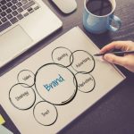 How To Build A Successful Author Brand For Global Impact